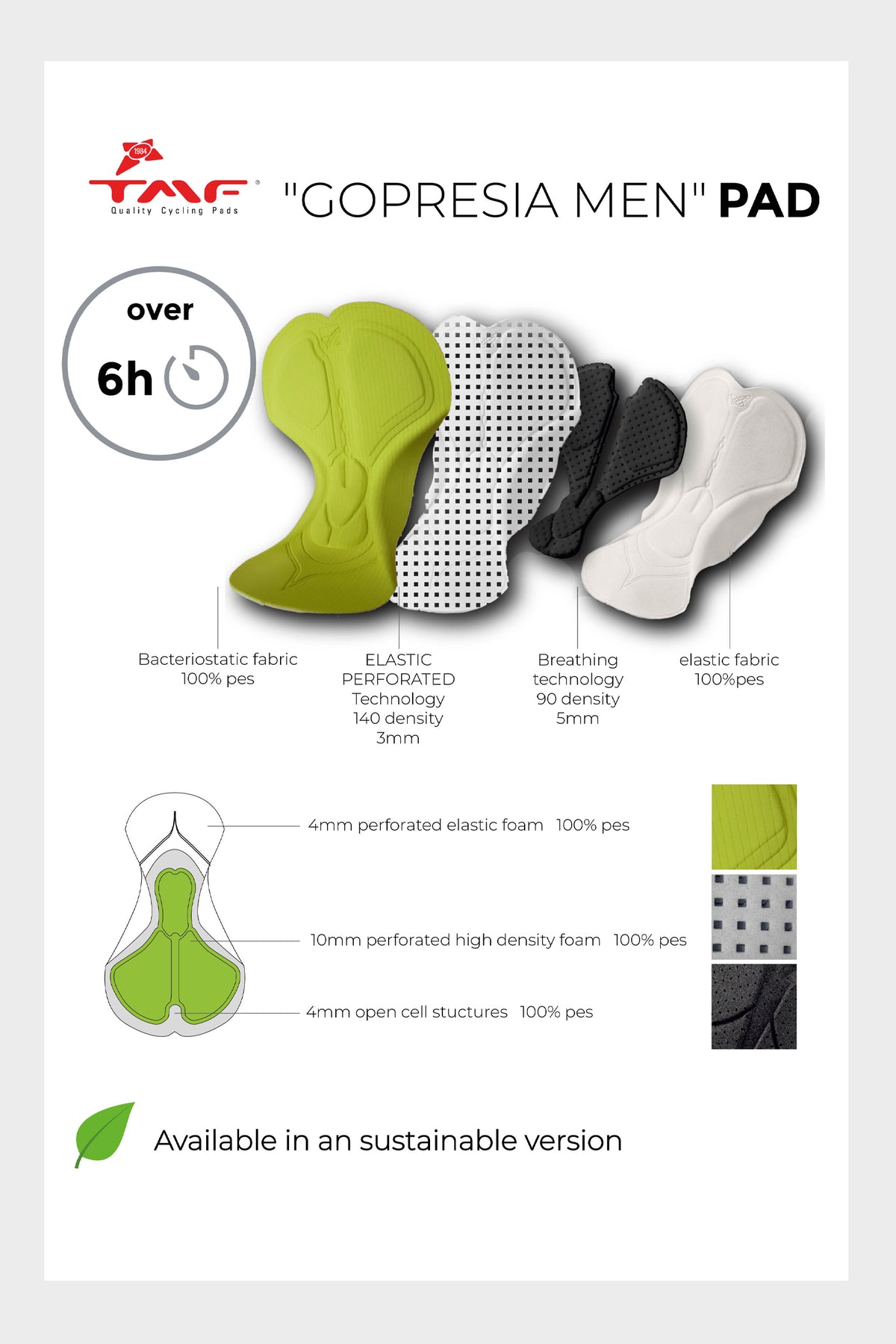 POWER Cycling Bib Shorts - LIGHT