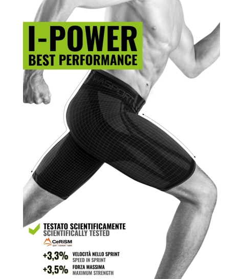 I-PREVENT - Helps improve performance and reduce muscle injuries